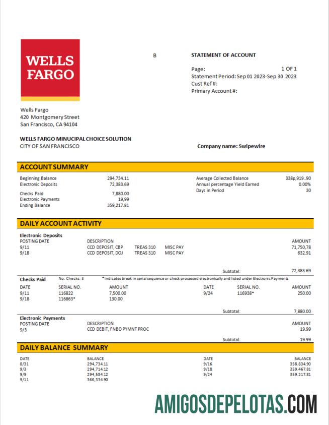 Realista Wells Fargo Business modelo de extrato de conta Word e PDF